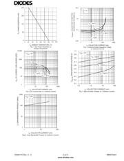 MMST5401-7-F datasheet.datasheet_page 3