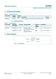 SA630D/01,118 datasheet.datasheet_page 2