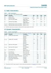 SA630D/01,112 datasheet.datasheet_page 5