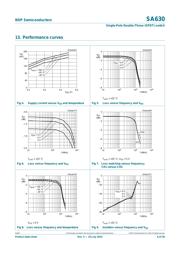 SA630D/01.112 datasheet.datasheet_page 6