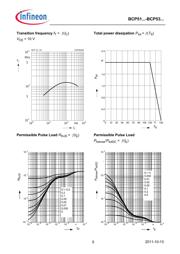 BCP53-16 datasheet.datasheet_page 5