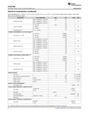 PCM1794A datasheet.datasheet_page 6