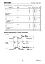 TC4049BF(N,F) datasheet.datasheet_page 4