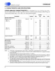 CS5321-BLZR datasheet.datasheet_page 4