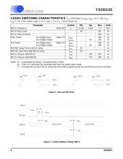 CS5321-BLZR datasheet.datasheet_page 6