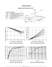 MCR716 datasheet.datasheet_page 3