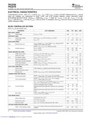 TPS23750PWP datasheet.datasheet_page 4