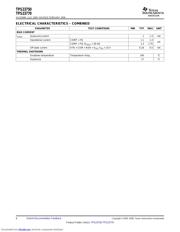 TPS23750PWP datasheet.datasheet_page 6