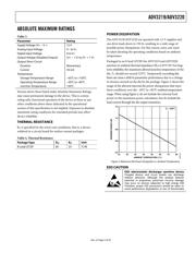 ADV3222ARZ datasheet.datasheet_page 5