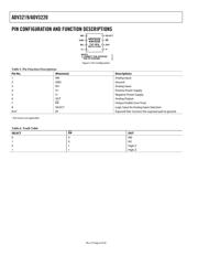 ADV3222ARZ datasheet.datasheet_page 6