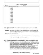 MK61FN1M0VMJ15 datasheet.datasheet_page 5