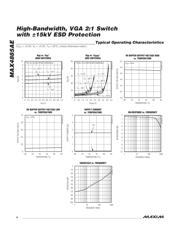MAX4885AEETI+T 数据规格书 4