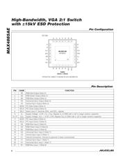 MAX4885AEETI+T 数据规格书 6