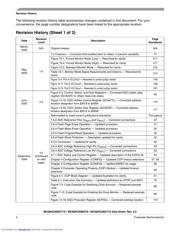 MC68HC908GT16_07 datasheet.datasheet_page 4