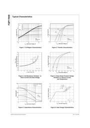 FQP11N40 datasheet.datasheet_page 3