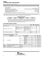 TPA0202PWPR G4 datasheet.datasheet_page 4