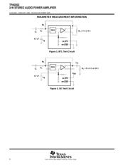 TPA0202PWPR G4 datasheet.datasheet_page 6