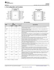 LM43602DSUR datasheet.datasheet_page 3