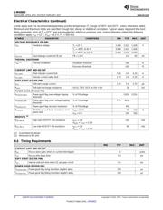 LM43602DSUR datasheet.datasheet_page 6