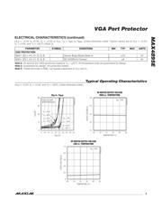 MAX4895EETE+ datasheet.datasheet_page 3