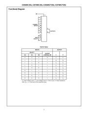 CD74HC251 datasheet.datasheet_page 2