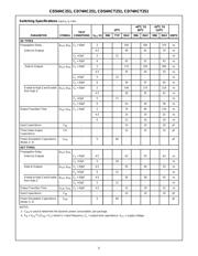 CD74HC251 datasheet.datasheet_page 5