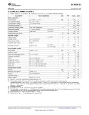 UC2843AQD8RQ1 datasheet.datasheet_page 3