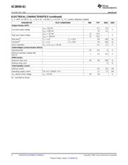 UC2843AQD8RQ1 datasheet.datasheet_page 4