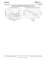 UC2843AQD8RQ1 datasheet.datasheet_page 6