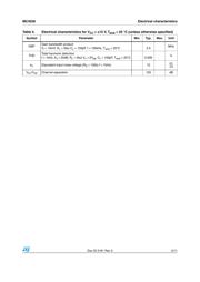 MC4558CPT datasheet.datasheet_page 5