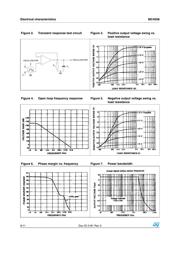 MC4558CPT datasheet.datasheet_page 6