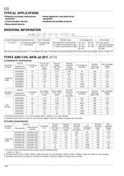 AGQ200A12 datasheet.datasheet_page 2