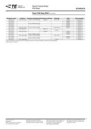 RP411024 datasheet.datasheet_page 3