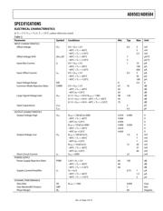 OP490GPZ datasheet.datasheet_page 3