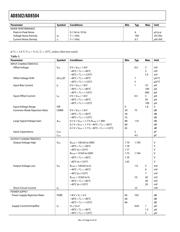 AD8502ARJZ-R2 datasheet.datasheet_page 4