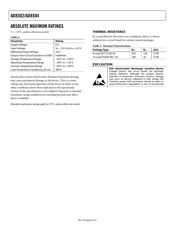 OP490GPZ datasheet.datasheet_page 6