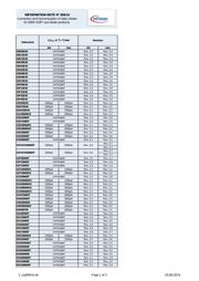 IKP20N60H3XKSA1 datasheet.datasheet_page 3