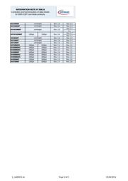 IKP20N60H3XKSA1 datasheet.datasheet_page 4