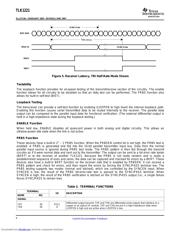 TLK1221RHA datasheet.datasheet_page 6