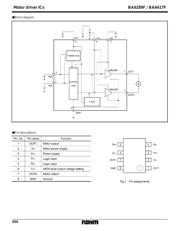 BA6289F-E2 datasheet.datasheet_page 2