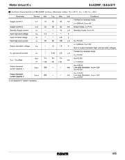 BA6289F-E2 datasheet.datasheet_page 3