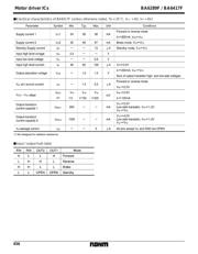 BA6289F-E2 datasheet.datasheet_page 4