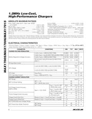 MAX17015ETP+T datasheet.datasheet_page 2