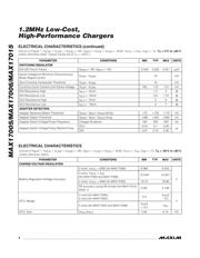 MAX17015ETP+T datasheet.datasheet_page 4