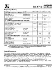 MK2745-21STR datasheet.datasheet_page 3