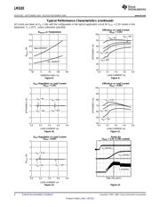 LM3103MH/NOPB datasheet.datasheet_page 6