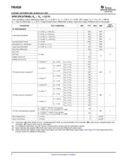 THS4520RGTT datasheet.datasheet_page 6