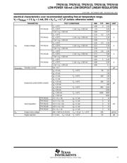 TPS76133DBVR datasheet.datasheet_page 3