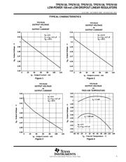 TPS76133DBVR datasheet.datasheet_page 5