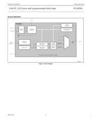PCA9550D-T datasheet.datasheet_page 3